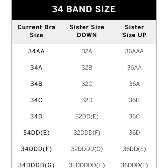 Victoria’s Secret Miraculous Bali Bombshell Bikini - Picture 14 of 16